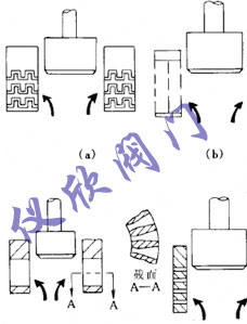 閥內(nèi)件降低噪聲的結(jié)構(gòu)原理