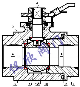 浮動球閥結構圖