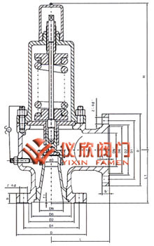 彈簧全啟封閉式安全閥