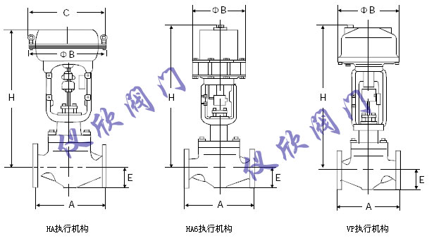 HPS高壓單座調(diào)節(jié)閥尺寸圖