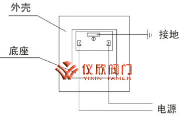 ZCF四氟活塞電磁閥