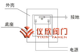 ZCW微型電磁閥