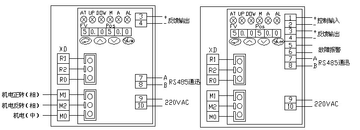 電動籠式單座調節(jié)閥接線圖