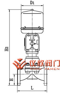 電動(dòng)隔膜調(diào)節(jié)閥