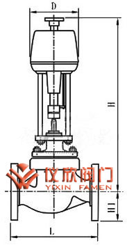 電動單座調(diào)節(jié)閥