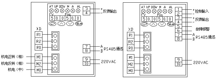 電動雙座調(diào)節(jié)閥接線圖