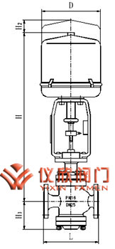 電動雙座調(diào)節(jié)閥