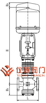 電動雙座調(diào)節(jié)閥