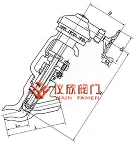 直流式對焊截止閥