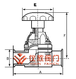 衛(wèi)生級(jí)隔膜閥