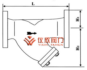 美標(biāo)Y型過濾器