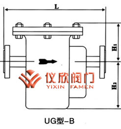 U型過濾器