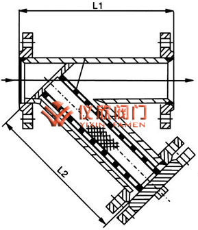 YG型管道過濾器