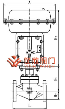 氣動薄膜單座調(diào)節(jié)閥