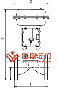 氣動(dòng)隔膜調(diào)節(jié)閥