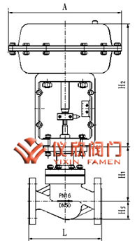 氣動(dòng)薄膜籠式單座調(diào)節(jié)閥