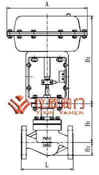 氣動智能調(diào)節(jié)閥