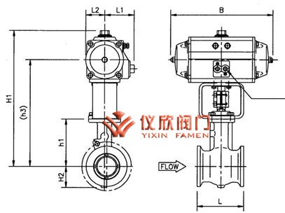 氣動偏心旋轉(zhuǎn)閥