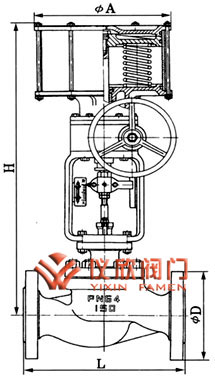 J641H氣動截止閥