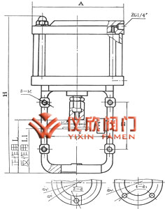 氣動活塞式執(zhí)行機構(gòu)