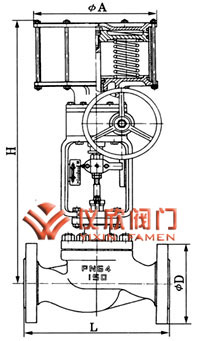 氣動(dòng)活塞套筒切斷閥