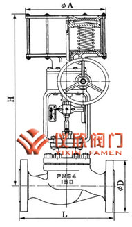 氣動薄膜套筒切斷閥