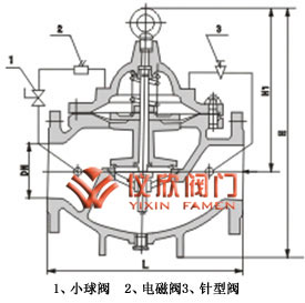 600X水力電動控制閥