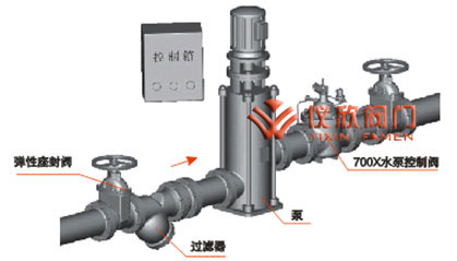 700X水泵控制閥安裝示意圖