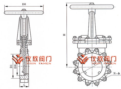 PZ43手動(dòng)對(duì)夾式刀形閘閥