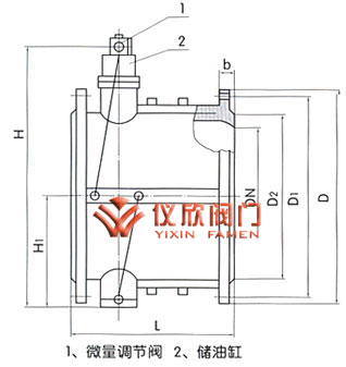 HH47X緩閉止回閥